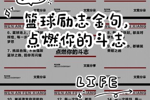  为什么毅力是篮球成功的关键因素？